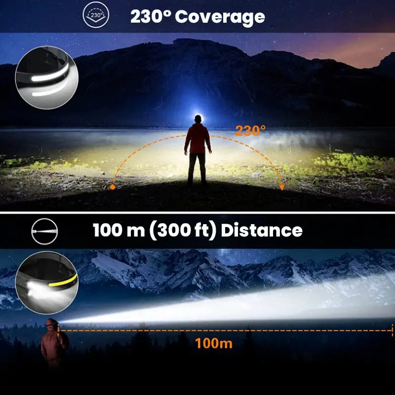 WonderBeam™ Pro