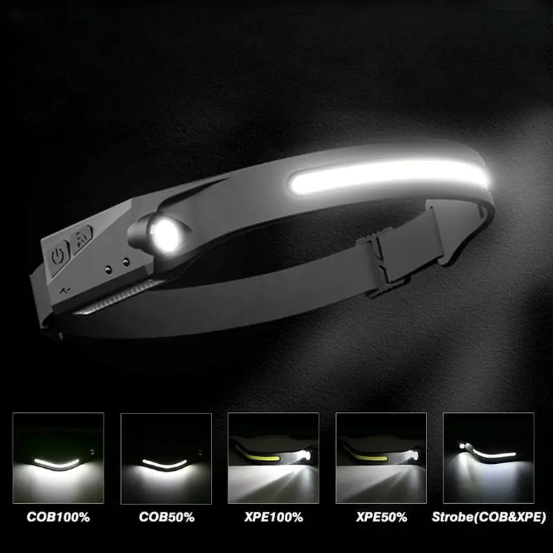 WonderBeam™ Pro