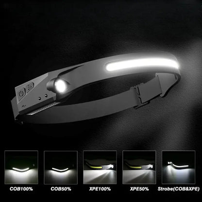 WonderBeam™ Pro